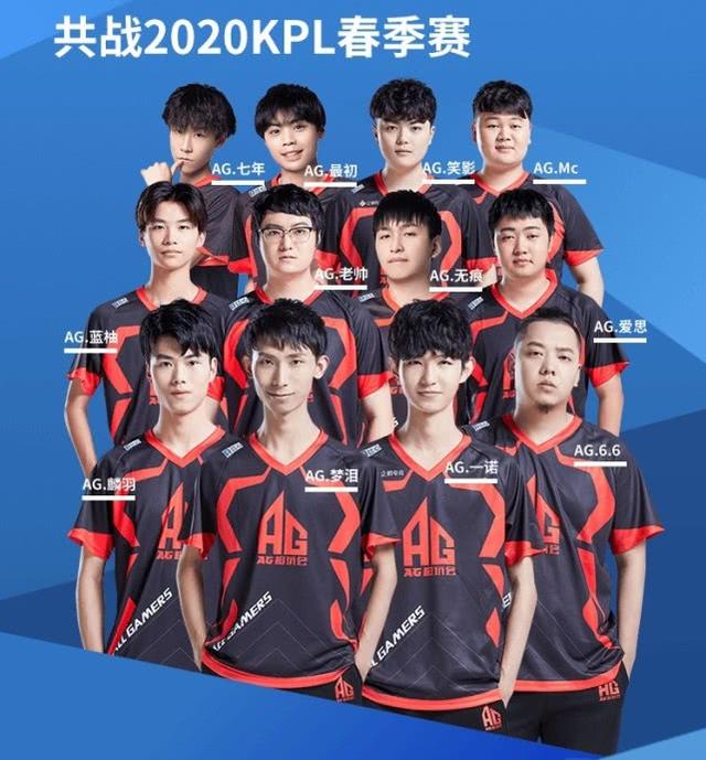 术及体能的